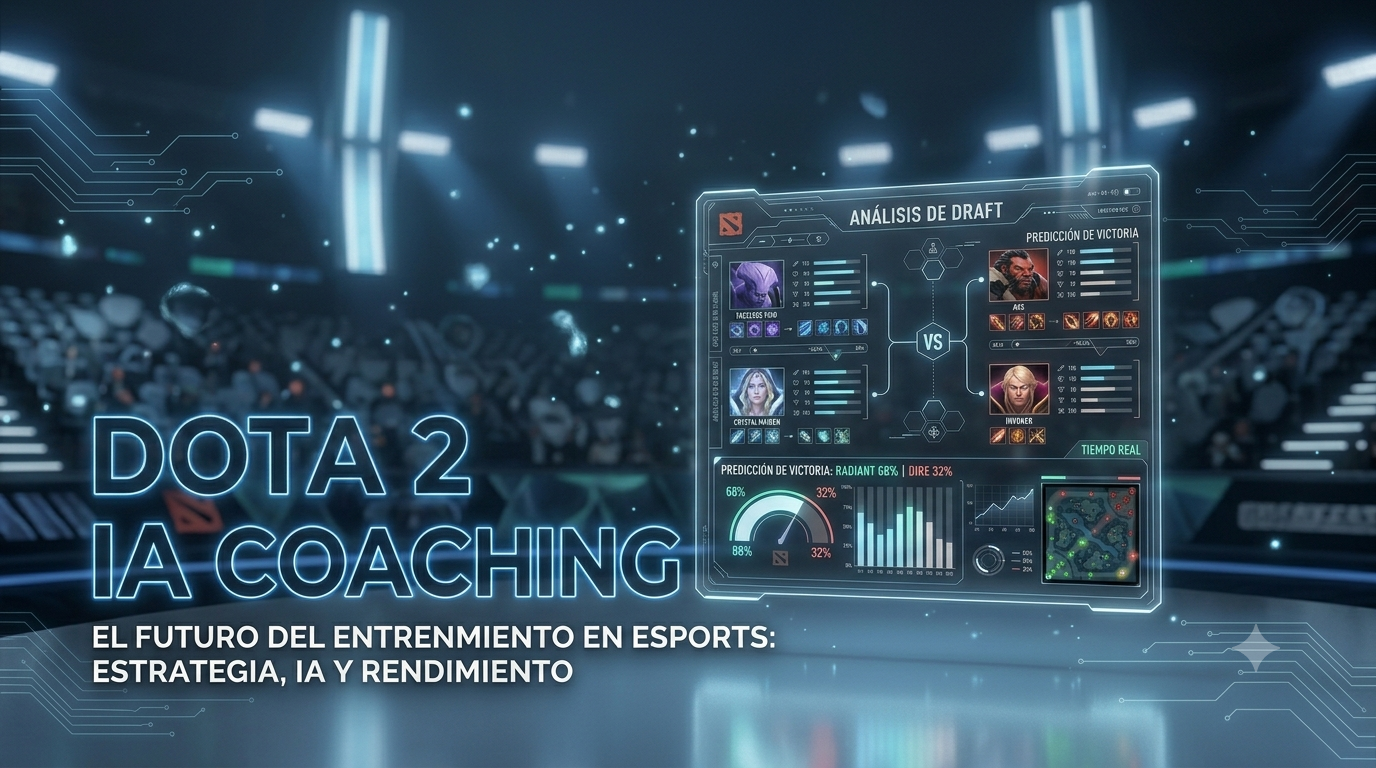 coaching IA para Dota 2