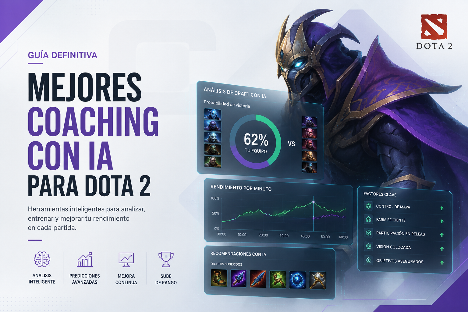Coaching con IA para Dota 2: